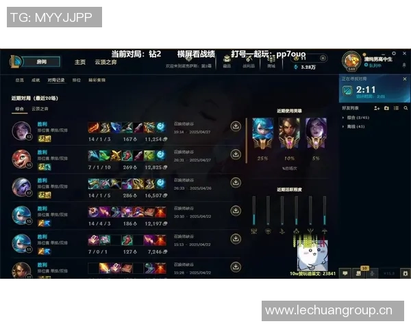 英雄联盟最新节奏排行榜揭晓EDG荣登第五名引发热议